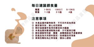 遇見毛寵 DO 狗主食餐盒 狗餐盒 狗主食 主食 餐盒 犬用 主食狗餐盒 狗餐盒 狗狗餐盒 犬用餐盒 無穀主食餐盒