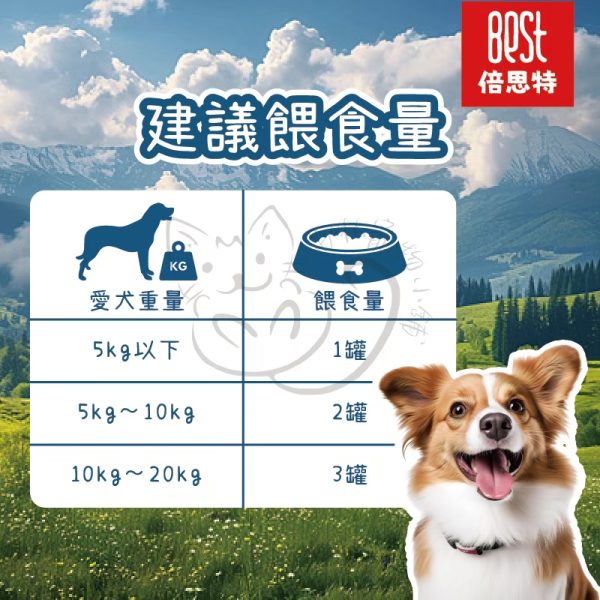 LINE_ALBUM_BEST倍思特狗罐頭(202541)_250519_1