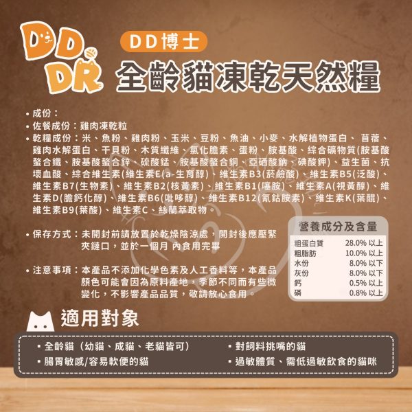 LINE_ALBUM_DD.DR 全齡貓凍乾天然糧（蝦皮工讀生）_250828_1
