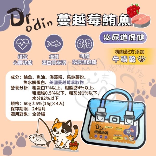 LINE_ALBUM_Dr.odin機能肉泥（工讀＋蝦皮）_250930_3