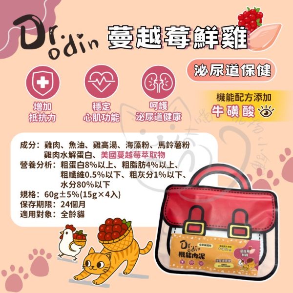 LINE_ALBUM_Dr.odin機能肉泥（工讀＋蝦皮）_250930_4