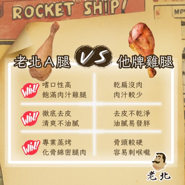 LINE_ALBUM_老北Ａ腿(無浮水)_250729_2